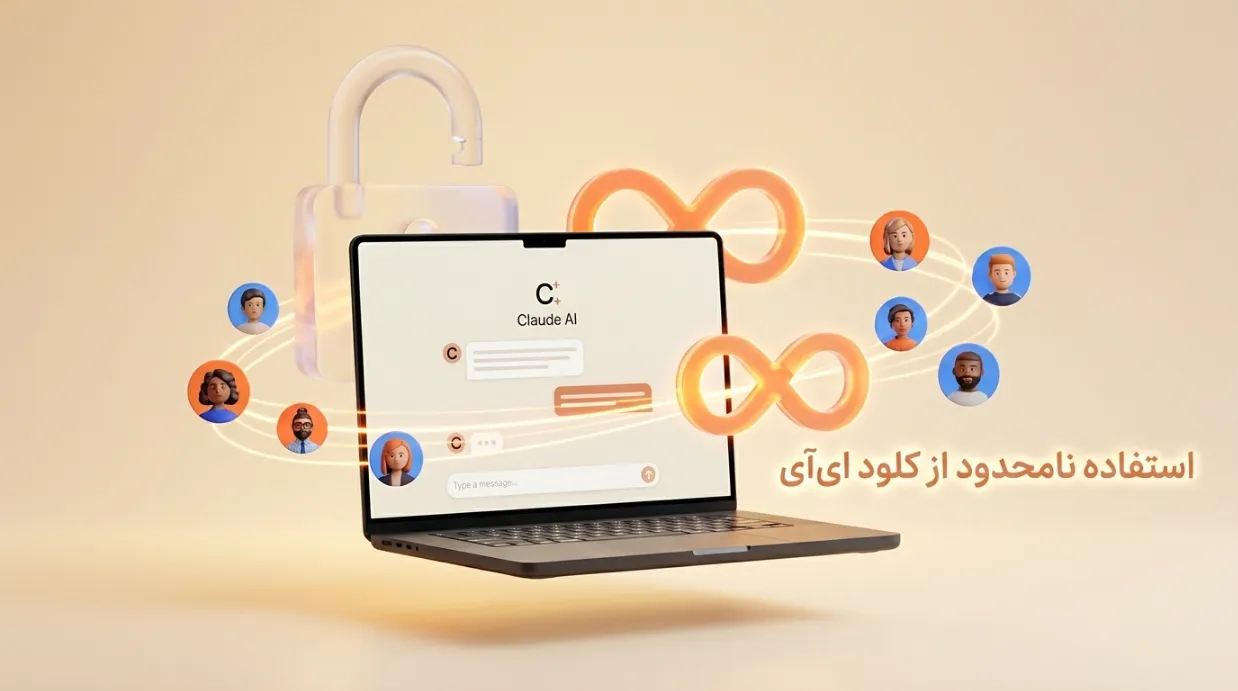 خرید استفاده ی نامحدود از هوش مصنوعی کلود (Claude)